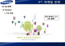 삼성전자,LTE,스마트폰,해드폰시장,마케팅,브랜드,브랜드마케팅,기업,서비스마케팅,글로벌,경영,시장,사례,swot,stp,4p 23페이지