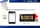 삼성전자,LTE,스마트폰,해드폰시장,마케팅,브랜드,브랜드마케팅,기업,서비스마케팅,글로벌,경영,시장,사례,swot,stp,4p 25페이지