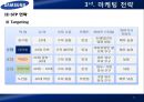 삼성전자,LTE,스마트폰,해드폰시장,마케팅,브랜드,브랜드마케팅,기업,서비스마케팅,글로벌,경영,시장,사례,swot,stp,4p 31페이지