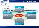 삼성전자,LTE,스마트폰,해드폰시장,마케팅,브랜드,브랜드마케팅,기업,서비스마케팅,글로벌,경영,시장,사례,swot,stp,4p 33페이지
