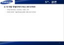 삼성전자,LTE,스마트폰,해드폰시장,마케팅,브랜드,브랜드마케팅,기업,서비스마케팅,글로벌,경영,시장,사례,swot,stp,4p 49페이지