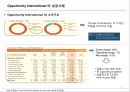 사회적기여,성공사례,마케팅조사,마케팅,브랜드,브랜드마케팅,기업,서비스마케팅,글로벌,경영,시장,사례,swot,stp,4p 6페이지