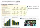 사회적기여,성공사례,마케팅조사,마케팅,브랜드,브랜드마케팅,기업,서비스마케팅,글로벌,경영,시장,사례,swot,stp,4p 7페이지