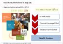 사회적기여,성공사례,마케팅조사,마케팅,브랜드,브랜드마케팅,기업,서비스마케팅,글로벌,경영,시장,사례,swot,stp,4p 8페이지