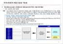 사회적기여,성공사례,마케팅조사,마케팅,브랜드,브랜드마케팅,기업,서비스마케팅,글로벌,경영,시장,사례,swot,stp,4p 13페이지