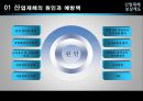 산업재해보상제도,산재,마케팅,브랜드,브랜드마케팅,기업,서비스마케팅,글로벌,경영,시장,사례, 5페이지