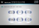 산업재해보상제도,산재,마케팅,브랜드,브랜드마케팅,기업,서비스마케팅,글로벌,경영,시장,사례, 9페이지