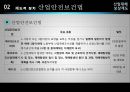 산업재해보상제도,산재,마케팅,브랜드,브랜드마케팅,기업,서비스마케팅,글로벌,경영,시장,사례, 10페이지