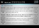 산업재해보상제도,산재,마케팅,브랜드,브랜드마케팅,기업,서비스마케팅,글로벌,경영,시장,사례, 11페이지