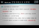 산업재해보상제도,산재,마케팅,브랜드,브랜드마케팅,기업,서비스마케팅,글로벌,경영,시장,사례, 18페이지