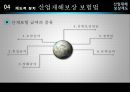 산업재해보상제도,산재,마케팅,브랜드,브랜드마케팅,기업,서비스마케팅,글로벌,경영,시장,사례, 20페이지