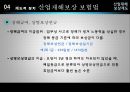 산업재해보상제도,산재,마케팅,브랜드,브랜드마케팅,기업,서비스마케팅,글로벌,경영,시장,사례, 22페이지