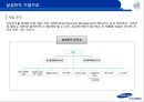 삼성vs애플,경영분석,기업분석,마케팅전략,마케팅,브랜드,브랜드마케팅,기업,서비스마케팅,글로벌,경영,시장,사례,swot,stp,4p 9페이지