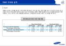 삼성vs애플,경영분석,기업분석,마케팅전략,마케팅,브랜드,브랜드마케팅,기업,서비스마케팅,글로벌,경영,시장,사례,swot,stp,4p 26페이지