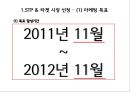 스카이스마트폰,IMC전략,LTE,마케팅,브랜드,브랜드마케팅,기업,서비스마케팅,글로벌,경영,시장,사례,swot,stp,4p 4페이지
