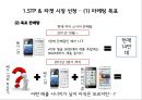 스카이스마트폰,IMC전략,LTE,마케팅,브랜드,브랜드마케팅,기업,서비스마케팅,글로벌,경영,시장,사례,swot,stp,4p 9페이지
