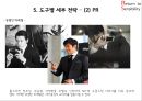 스카이스마트폰,IMC전략,LTE,마케팅,브랜드,브랜드마케팅,기업,서비스마케팅,글로벌,경영,시장,사례,swot,stp,4p 29페이지