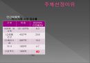 스킨푸드,마케팅,브랜드,브랜드마케팅,기업,서비스마케팅,글로벌,경영,시장,사례,swot,stp,4p 5페이지