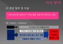 스킨푸드,마케팅,브랜드,브랜드마케팅,기업,서비스마케팅,글로벌,경영,시장,사례,swot,stp,4p 12페이지