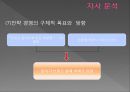 스킨푸드,마케팅,브랜드,브랜드마케팅,기업,서비스마케팅,글로벌,경영,시장,사례,swot,stp,4p 14페이지