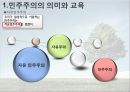 민주주의원리,민주주의와교육,마케팅,브랜드,브랜드마케팅,기업,서비스마케팅,글로벌,경영,시장,사례,swot,stp,4p 3페이지
