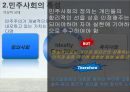 민주주의원리,민주주의와교육,마케팅,브랜드,브랜드마케팅,기업,서비스마케팅,글로벌,경영,시장,사례,swot,stp,4p 14페이지