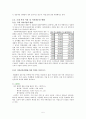 커피시장분석 5페이지