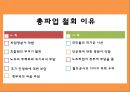 노사관계 - 철도 27페이지