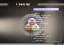 대공항의 정부개입 발표 PPT자료 5페이지