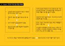 신제품 마케팅  18페이지