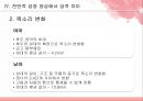 청소년의 신체성장 5페이지