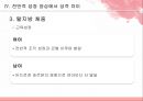 청소년의 신체성장 6페이지