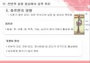 청소년의 신체성장 8페이지