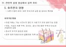 청소년의 신체성장 9페이지