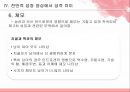 청소년의 신체성장 10페이지