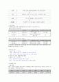 [다문화 사회복지] 일본결혼 이민자에 대하여 20페이지