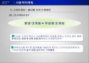 [사회적 마케팅 사례] 사회적 마케팅의 의미와 사회적 마케팅 성공사례, 실패사례 분 12페이지