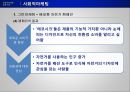 [사회적 마케팅 사례] 사회적 마케팅의 의미와 사회적 마케팅 성공사례, 실패사례 분 21페이지