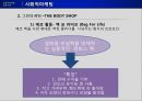 [사회적 마케팅 사례] 사회적 마케팅의 의미와 사회적 마케팅 성공사례, 실패사례 분 24페이지