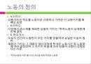 [노동정책 분석 및 노동의 선진화 방안] 노동의 의미, 노동의 역사, 전태일 열사의 생 5페이지
