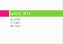 [노동정책 분석 및 노동의 선진화 방안] 노동의 의미, 노동의 역사, 전태일 열사의 생 6페이지