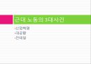 [노동정책 분석 및 노동의 선진화 방안] 노동의 의미, 노동의 역사, 전태일 열사의 생 10페이지
