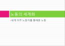 [노동정책 분석 및 노동의 선진화 방안] 노동의 의미, 노동의 역사, 전태일 열사의 생 18페이지