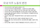 [노동정책 분석 및 노동의 선진화 방안] 노동의 의미, 노동의 역사, 전태일 열사의 생 21페이지