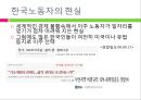 [노동정책 분석 및 노동의 선진화 방안] 노동의 의미, 노동의 역사, 전태일 열사의 생 32페이지