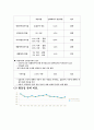 [어업 경영 분석] 근해 채낚기 어업의 특징과 개요 및 경영분석 11페이지