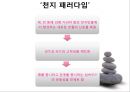 [유학의 이해] 유학의 의미와 유가의 이해 (유학은 종교가 문학인가).PPT자료 39페이지