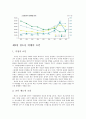 [청소년범죄 최종] 청소년범죄의 정의, 특징, 청소년범죄의 실태, 청소년비행의 요인, 문제점 및 청소년 범죄 대책방안 7페이지