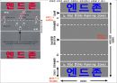 [플래그풋볼] 플래그풋볼의 게임 규칙, 게임 역사, 게임 방법, 전술의 이해,  플래그풋볼.ppt 4페이지