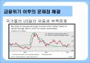 [금융위기와 외화유동성 확보] 금융 위기시 외화유동성 확보 방안과 향후 전망.PPT자료 3페이지
